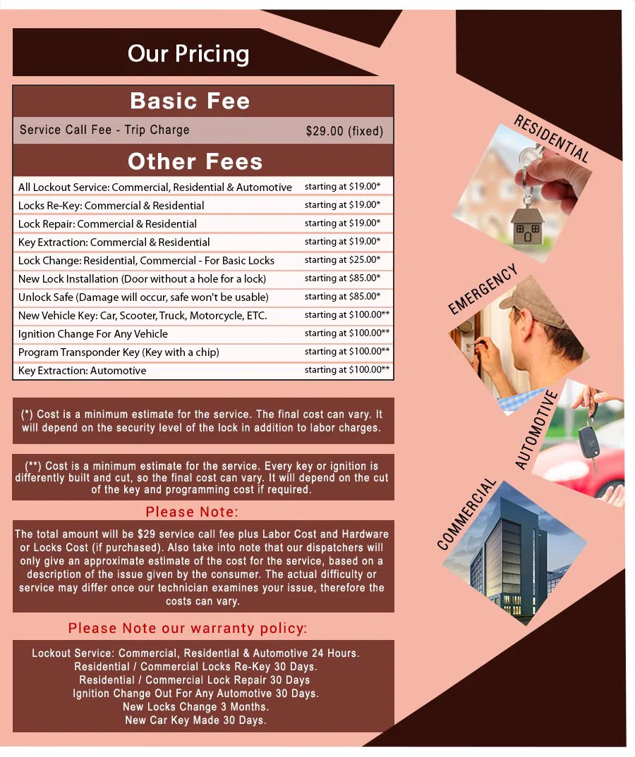 Express Locksmith Store Boca Raton, FL 561-692-4280